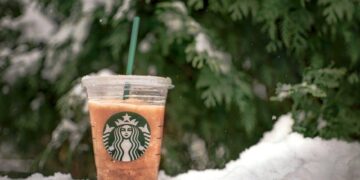 The Starbucks Code: An Analyst’s Guide to Every Cold Coffee on the Shelf